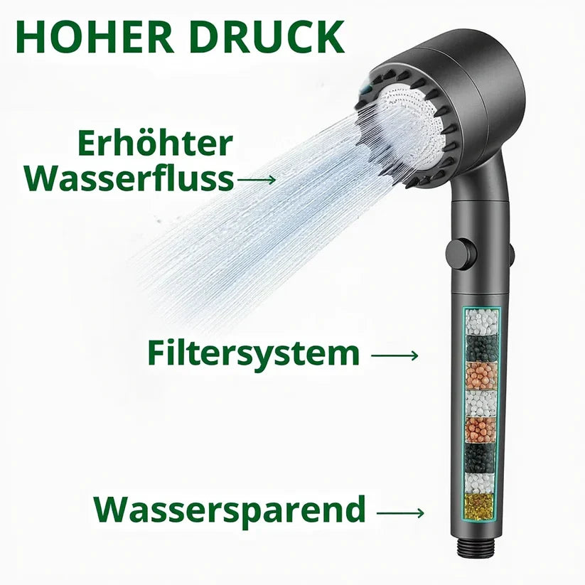 Hydroluxe™: Ihre tägliche Kur für weiche Haut und glänzendes Haar